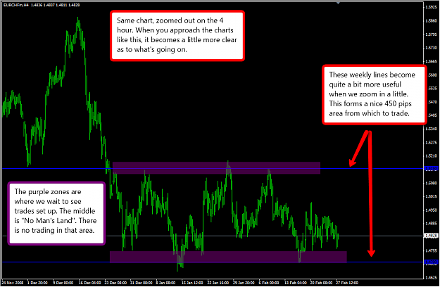 Click to Enlarge

Name: eurchf4hour.png
Size: 64 KB