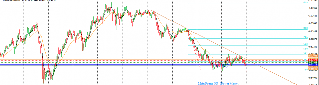 Click to Enlarge

Name: AUDUSD_Top-Down_Analysis_Weekly_December_25,_2016.png
Size: 31 KB