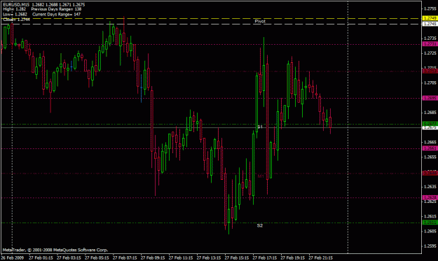 Click to Enlarge

Name: eurusd147.gif
Size: 22 KB