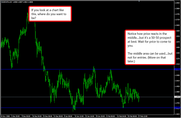 Click to Enlarge

Name: eurchf4hour2.png
Size: 54 KB