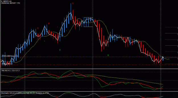 Click to Enlarge

Name: GBPJPY.GIF
Size: 31 KB
