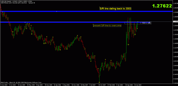 Click to Enlarge

Name: usdcad240 1.gif
Size: 17 KB
