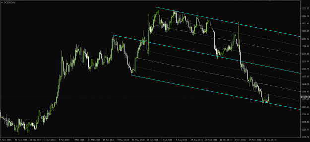 Click to Enlarge

Name: gold D.png
Size: 38 KB