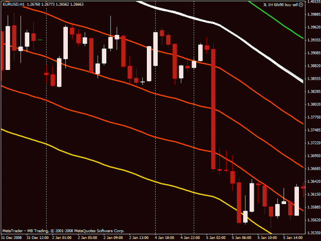 Click to Enlarge

Name: tradechart.gif
Size: 20 KB