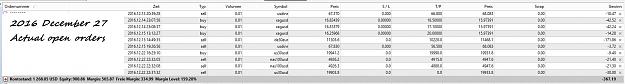 Click to Enlarge

Name: actual open orders, 2016 december 27.jpg
Size: 158 KB