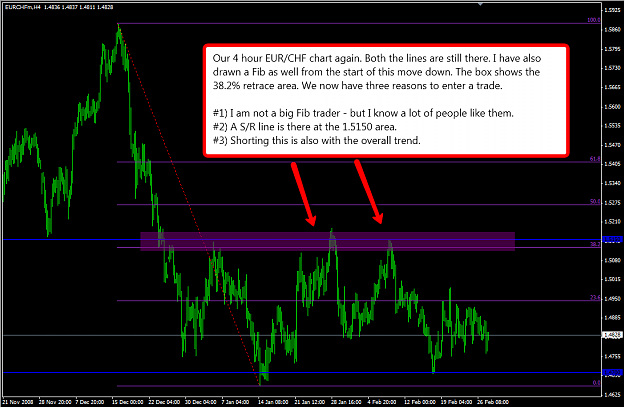 Click to Enlarge

Name: eurchf4hourfib.png
Size: 62 KB