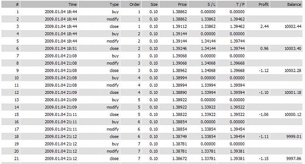 Click to Enlarge

Name: trades2.JPG
Size: 77 KB