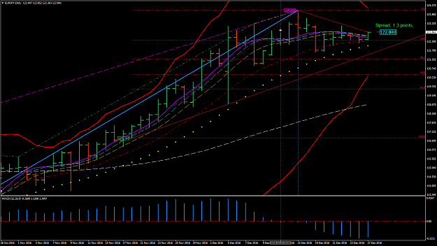 Click to Enlarge

Name: EURJPYDaily.png
Size: 84 KB