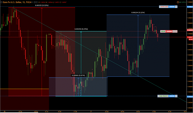 Click to Enlarge

Name: eur 5.PNG
Size: 74 KB