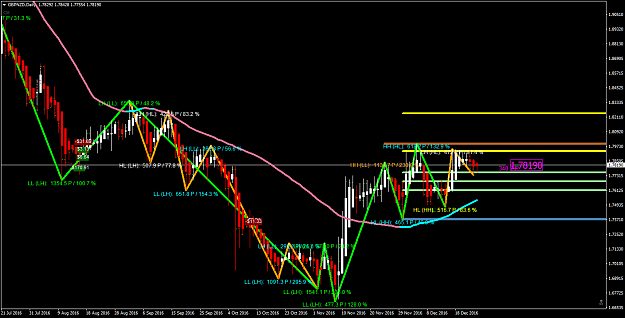 Click to Enlarge

Name: GBPNZDDaily.png
Size: 68 KB