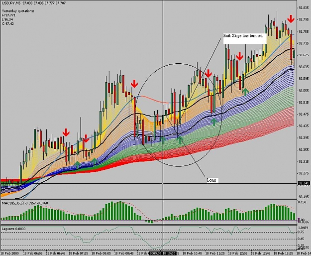 Click to Enlarge

Name: USDJPY M5_02.JPG
Size: 136 KB