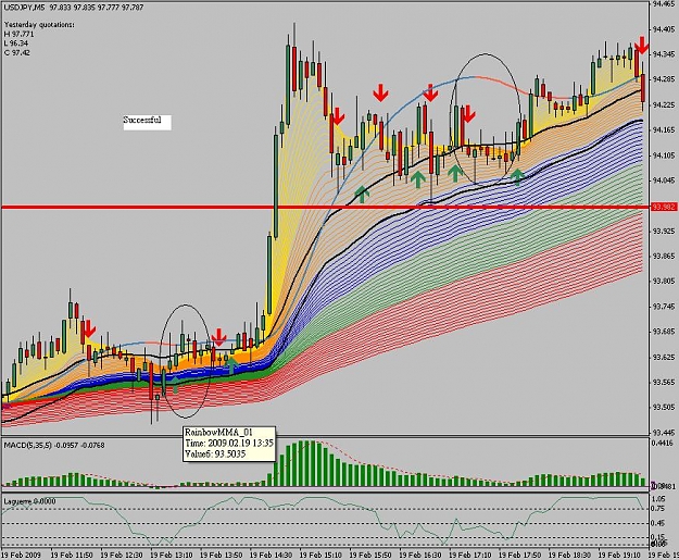 Click to Enlarge

Name: USDJPY M5_03.JPG
Size: 142 KB