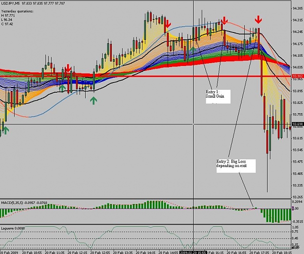 Click to Enlarge

Name: USDJPY M5_05.JPG
Size: 109 KB
