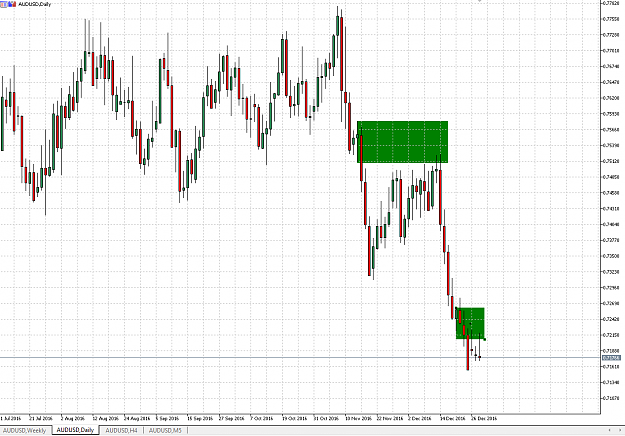 Click to Enlarge

Name: audusd.PNG
Size: 60 KB