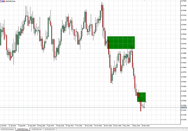 Click to Enlarge

Name: audusd.PNG
Size: 60 KB