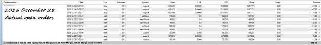 Click to Enlarge

Name: actual open orders, 2016 december 28.jpg
Size: 169 KB