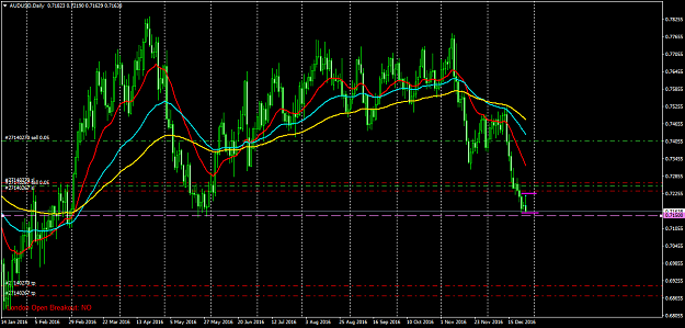 Click to Enlarge

Name: AUDUSDDaily.png
Size: 68 KB