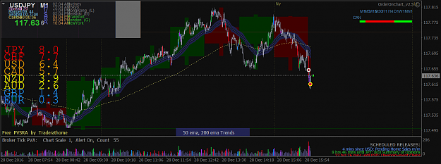 Click to Enlarge

Name: usdjpy-m1-ftt-sweden-ab.png
Size: 83 KB