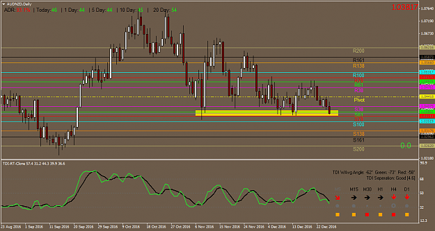Click to Enlarge

Name: AUDNZDDaily.png
Size: 43 KB