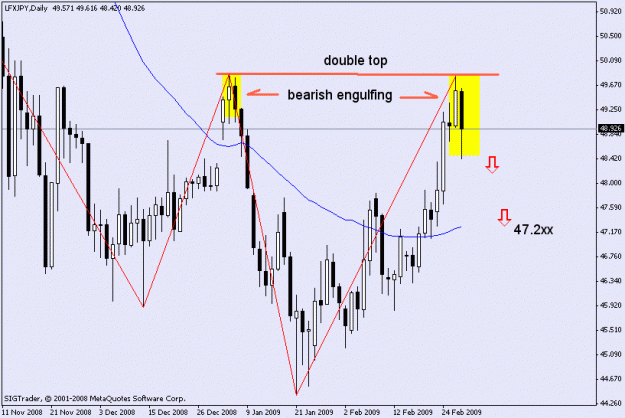 Click to Enlarge

Name: d lfx jpy.gif
Size: 16 KB