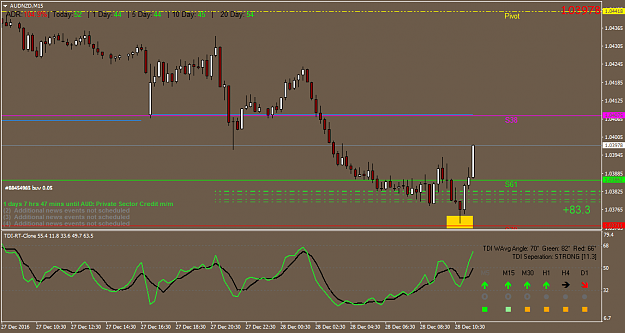 Click to Enlarge

Name: AUDNZDM15.png
Size: 40 KB
