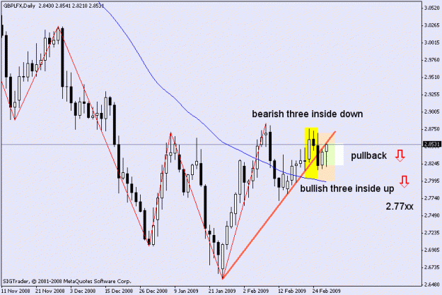 Click to Enlarge

Name: d lfx jpy.gif
Size: 16 KB