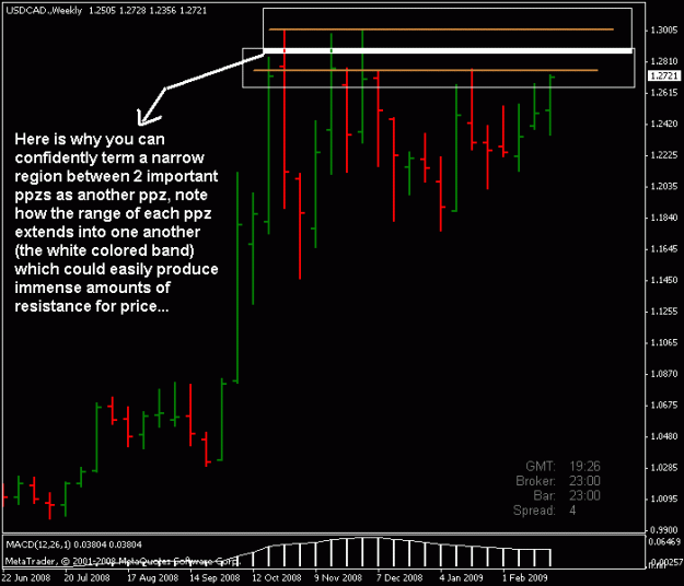 Click to Enlarge

Name: usdcad.gif
Size: 15 KB