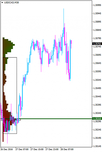 Click to Enlarge

Name: usdcad.png
Size: 18 KB