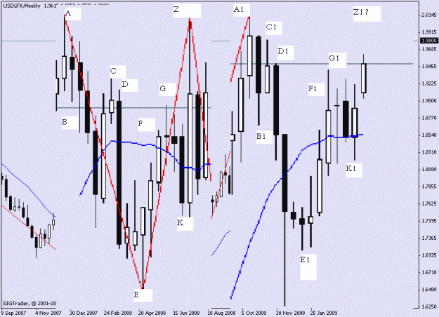 Click to Enlarge

Name: d lfx jpy.gif
Size: 22 KB