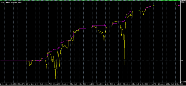 Click to Enlarge

Name: countertrendx.PNG
Size: 88 KB
