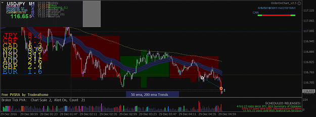 Click to Enlarge

Name: usdjpy-m1-ftt-sweden-ab.png
Size: 71 KB