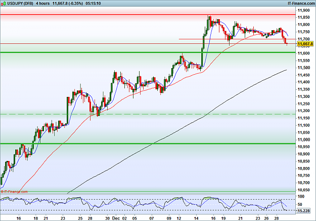Click to Enlarge

Name: JPY (DFB).png
Size: 57 KB
