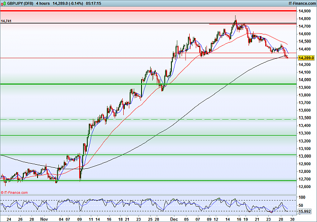Click to Enlarge

Name: JPY (DFB).png
Size: 54 KB
