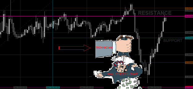 Click to Enlarge

Name: ZHART.png
Size: 93 KB
