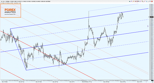 Click to Enlarge

Name: Forex Analytics -489.png
Size: 98 KB