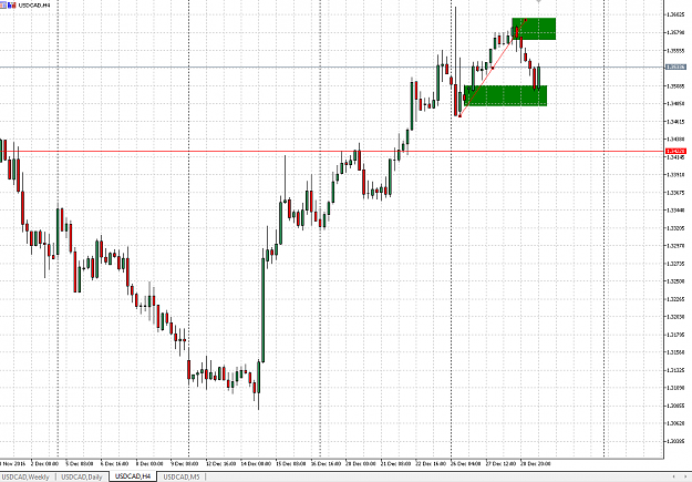 Click to Enlarge

Name: usdcad4hrs.PNG
Size: 55 KB