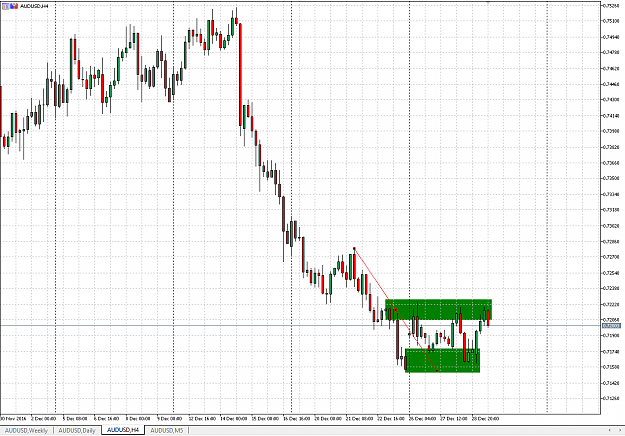 Click to Enlarge

Name: AUDUSD4HR.PNG
Size: 60 KB