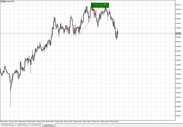 Click to Enlarge

Name: audusd5min.PNG
Size: 46 KB