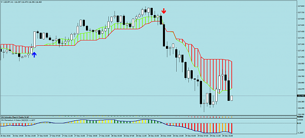 Click to Enlarge

Name: USDJPYH1.png
Size: 43 KB