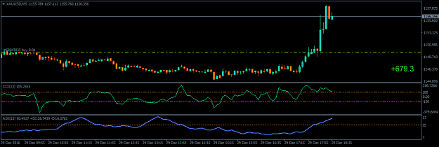 Click to Enlarge

Name: xauusd-m5-oanda-division4.png
Size: 19 KB