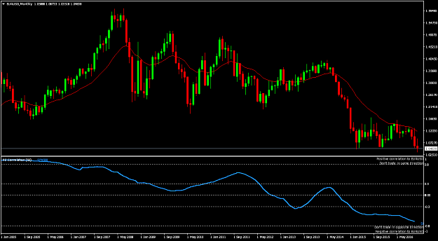 Click to Enlarge

Name: EUROSP.png
Size: 22 KB