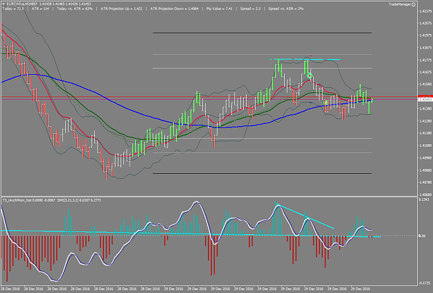 Click to Enlarge

Name: EURCAD.eM24857.png
Size: 57 KB