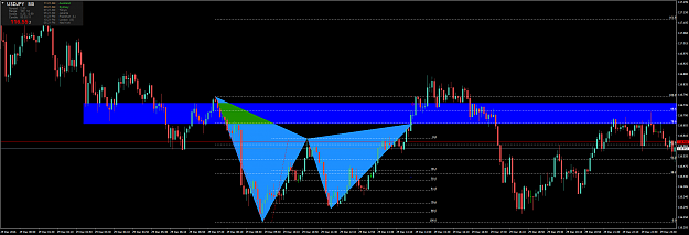Click to Enlarge

Name: usdjpy-m5-tmill-uk-limited.png
Size: 82 KB