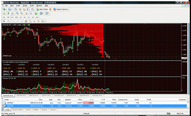 Click to Enlarge

Name: chart.gif
Size: 70 KB