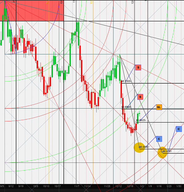 Click to Enlarge

Name: nzdusd 12-29-16.png
Size: 145 KB