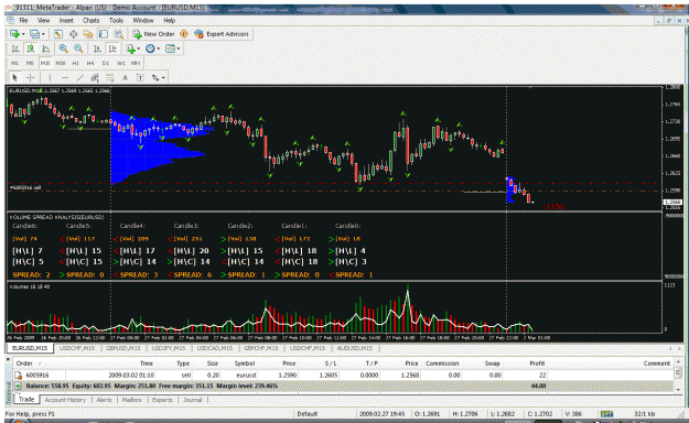 Click to Enlarge

Name: chart.gif
Size: 72 KB