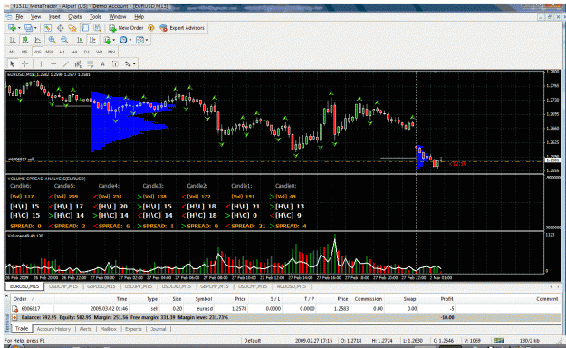 Click to Enlarge

Name: chart.gif
Size: 71 KB