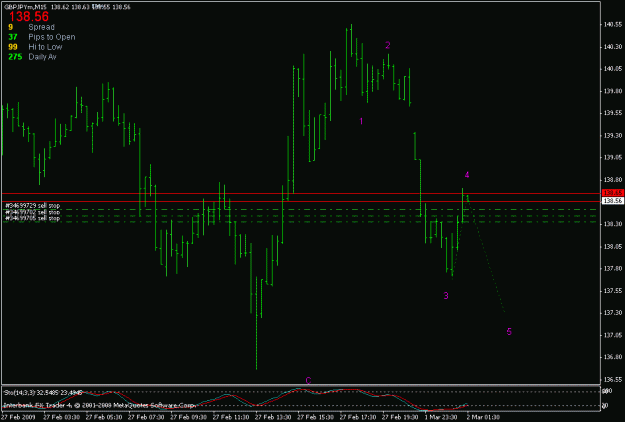 Click to Enlarge

Name: gbpjpy.gif
Size: 14 KB