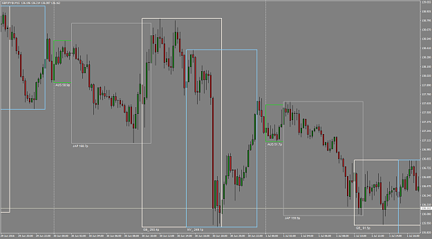 Click to Enlarge

Name: Sessions Boxes v1.6.4 Outline.png
Size: 69 KB