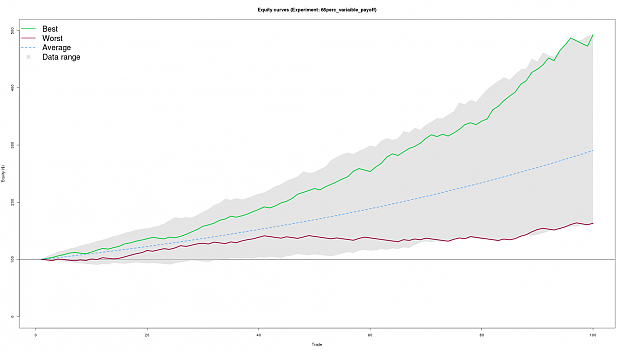 Click to Enlarge

Name: equitycurves.png
Size: 78 KB